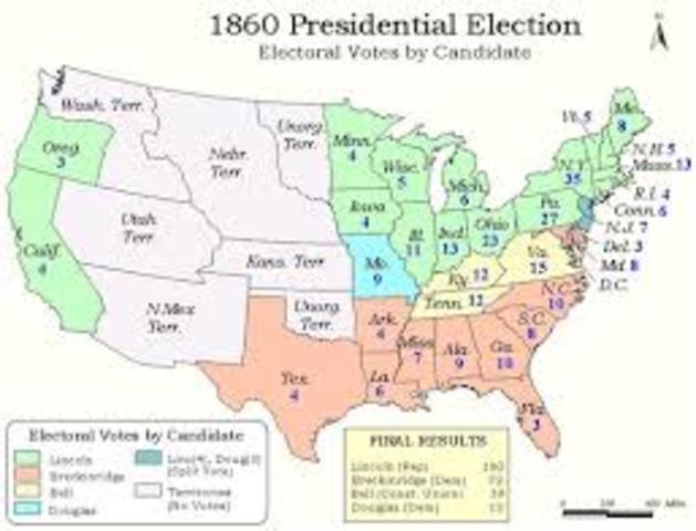 Election of 1860