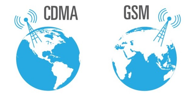 GSM