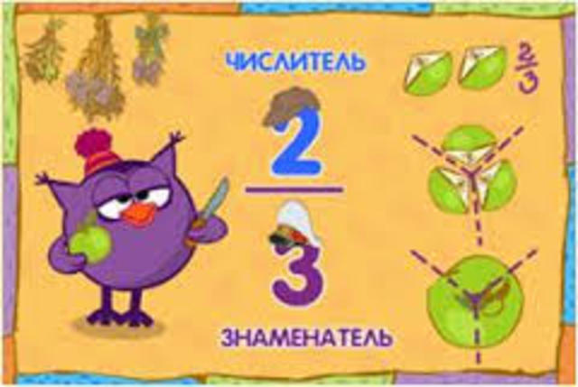 "числитель" и "знаменатель"