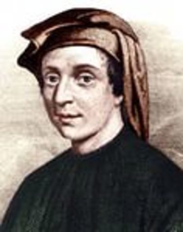 Леонард Пизанский, известный как Фибоначчи