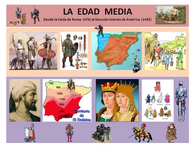 Edad media