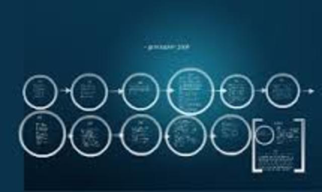 Nuevo estandar de codificación de video.