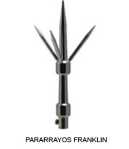 Pararrayos