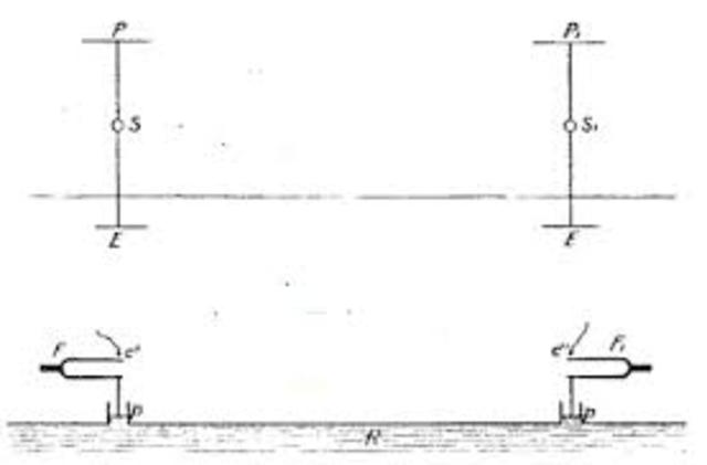 Primer enlace inalámbrico.