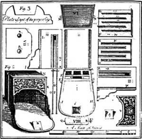 Designs Franklin Stove