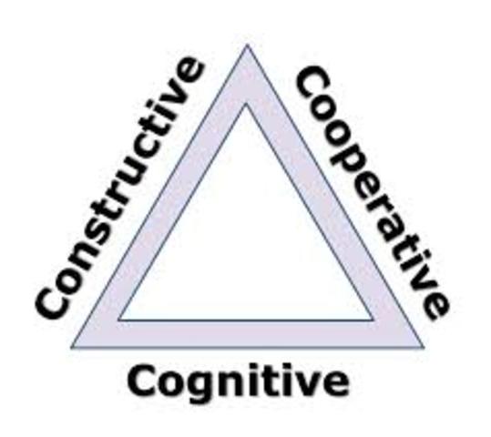 Cognitive Approach