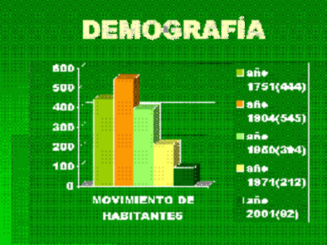 siglo XVII WILLIAM PETTY utiliza metodos estadisticos para el estudio de la demografia