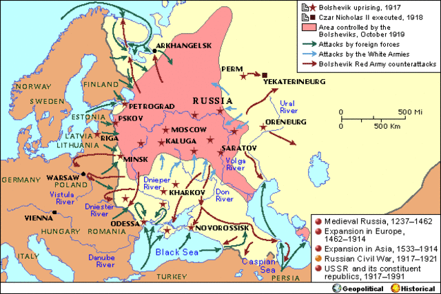 The Russian Civil War begins