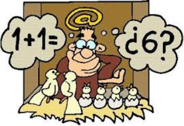 Nacimiento de la Estadistica