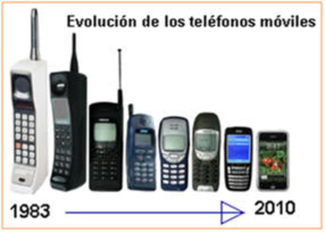 TELEFONO
