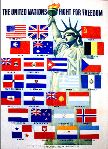 Creation of the United Nations