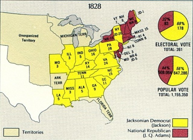 Election of 1828