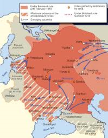 The Russian Civil War begins