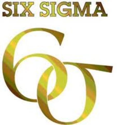 Enfoque 6 sigma en Motorola