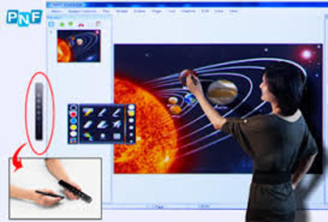 Pizarra Interactivas