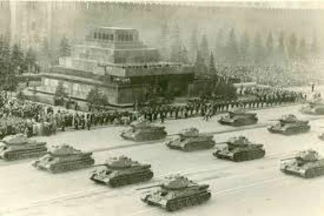 The beginning of the Cold War