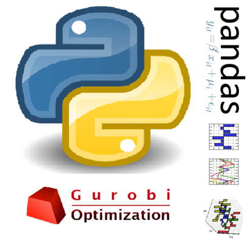 Beginning of modelling and model transposition