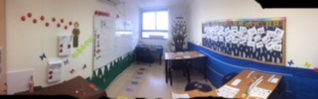 שינויים בהתאם לתפוקות הצפויות