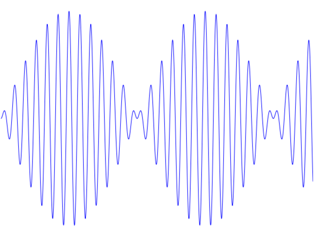 AM (amplitude Modulation)