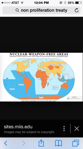 Non-Proliferation Agreement
