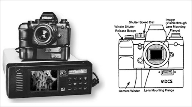 Nikon Camera