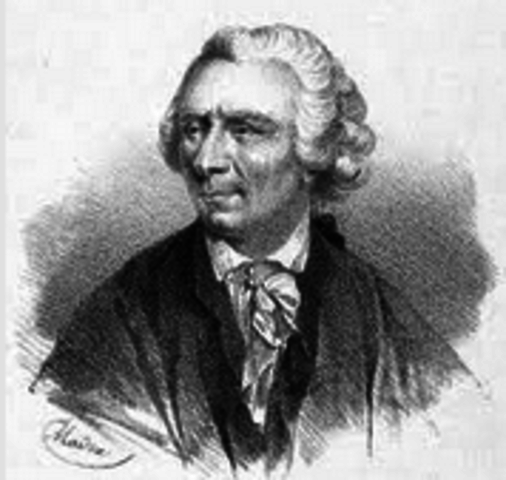 Fallecimiento de Euler