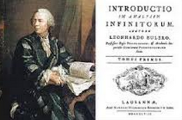 Euler recibe el titulo de mestro de Filosofía