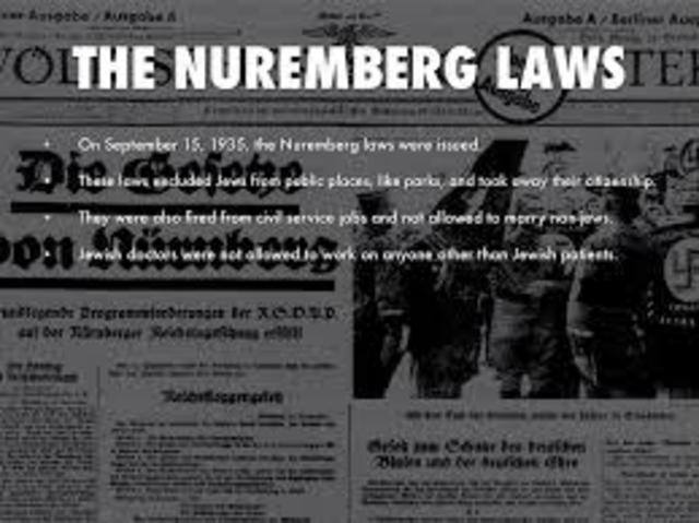 Creation of the Nuremberg Laws