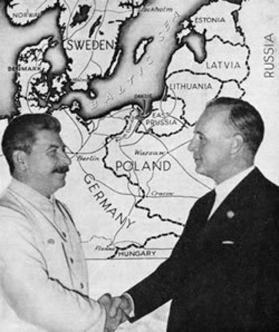 Molotov-Ribbentrop Pact