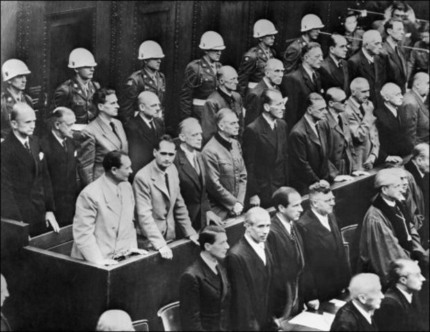 The Nuremberg Trials