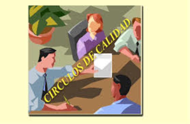 Circulos de calidad