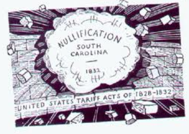 Nullification Crisis