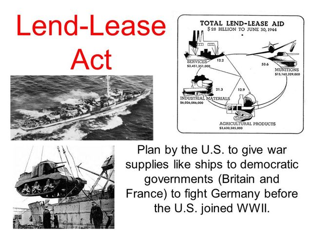 Lend Lease Act