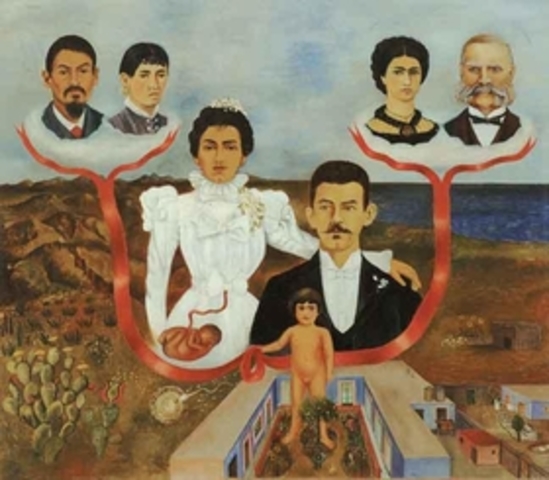 Inicio en la pintura