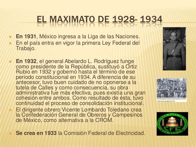 Situacion politíca de México