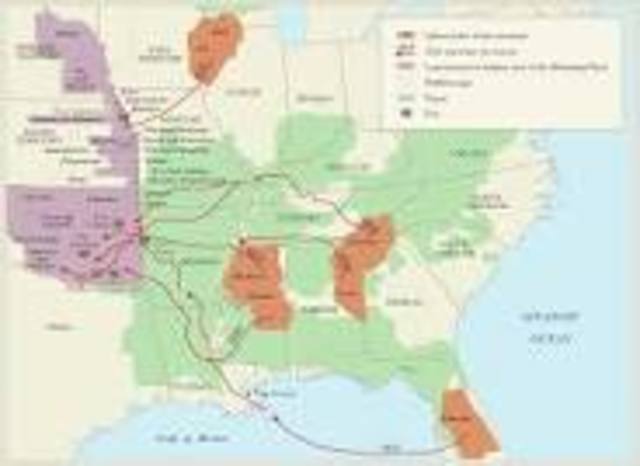 Indian Removal Act