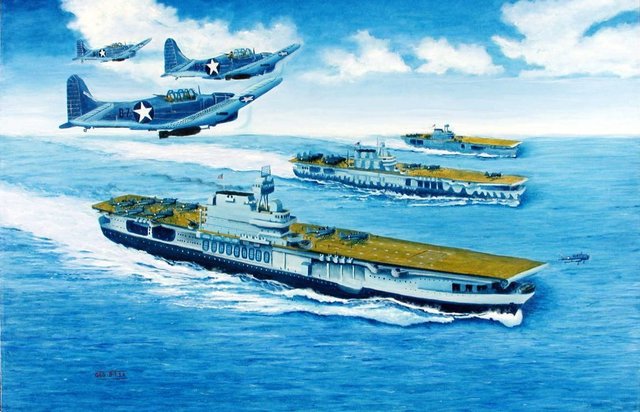 Battle of Midway