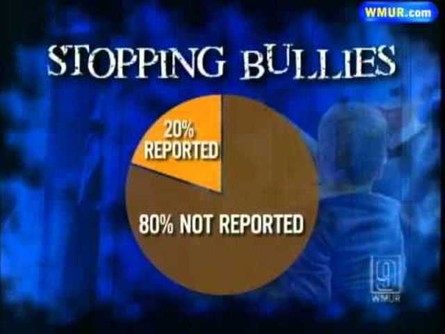 NH Anti Bullying Law