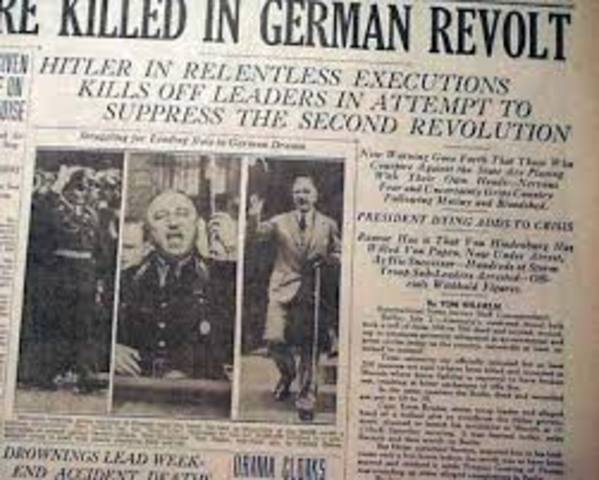 The night of the long knives (Roehm Purge)