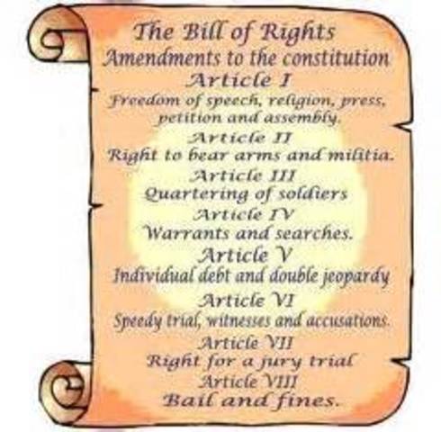 English Bill of Rights