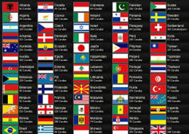 Los paises del mundo se reunen