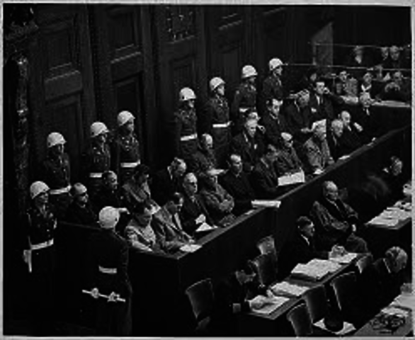 The Nuremberg Trials