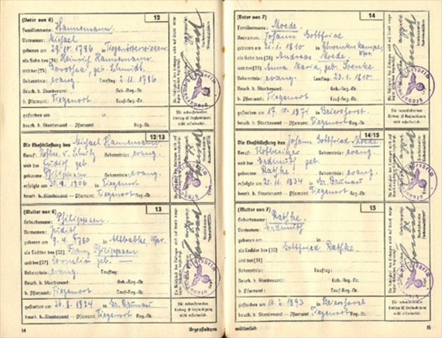 First Anti-semetic law is passed in Germany