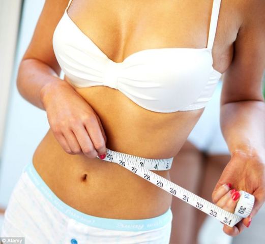 Having that perfect figure