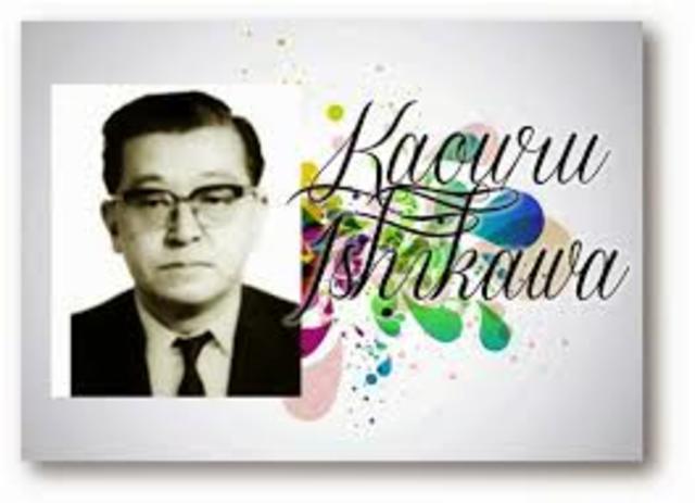 CONSOLIDA LA CALIDAD EN JAPON LUEGO DE LOS APORTES DE LOS CREADORES DE LA CALIDAD