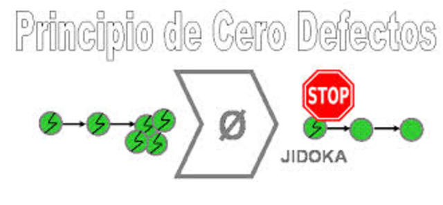 ALTA COMPETENCIA, MAYOR CALIDAD A MENOR COSTO