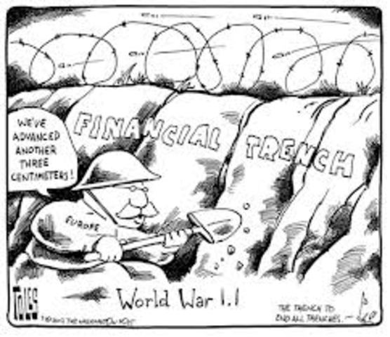 The American Giant and the World'd adaptation to a New Order