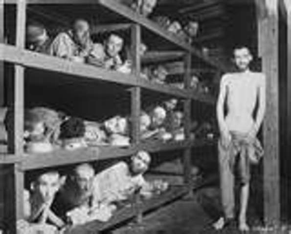Concentration camps