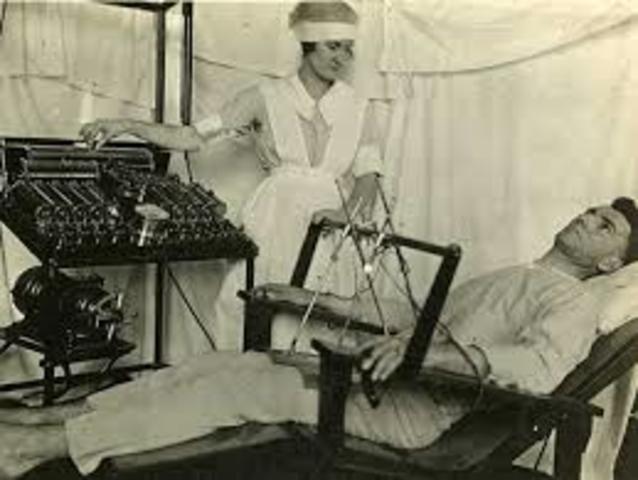 Eugenic Sterilization