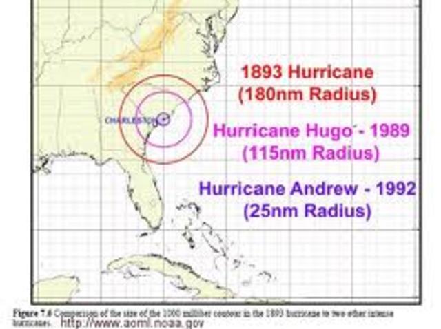 Hurricane of 1893